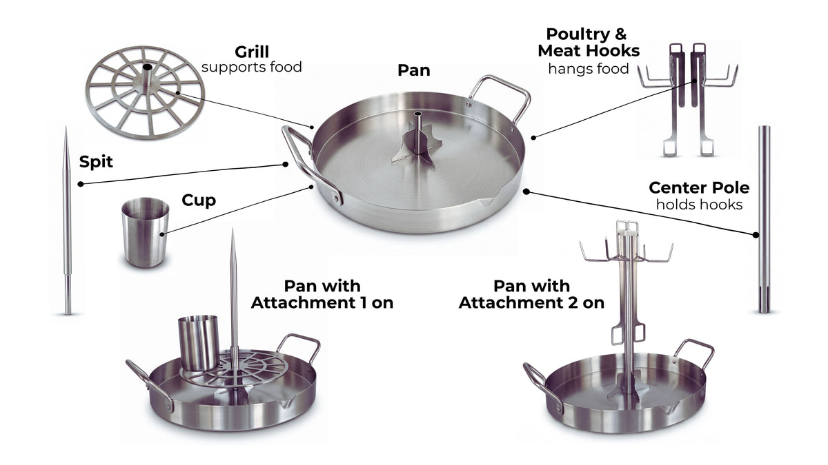 UpRoaster vertical roasting pan components: grill, spit, cup, poultry and meat hooks, and center pole for stainless steel roasting attachments.